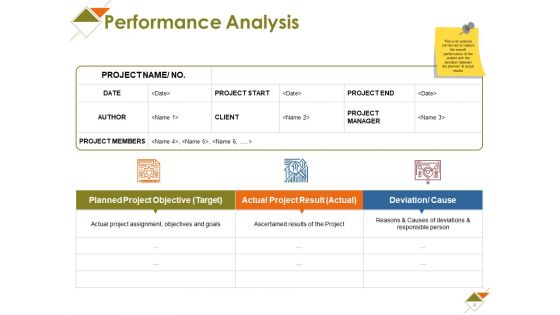 Project Conclusion Ppt PowerPoint Presentation Complete Deck With Slides