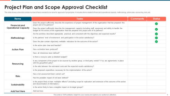 Project Confirmation Ppt PowerPoint Presentation Complete With Slides