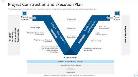 Project Construction And Execution Plan Graphics PDF