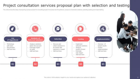 Project Consultation Services Ppt PowerPoint Presentation Complete Deck With Slides