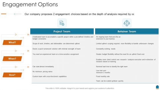 Project Consultation Services Proposal PPT Slides Icons PDF