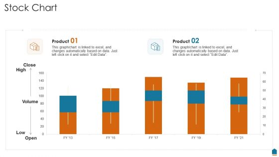 Project Consultation Services Proposal PPT Slides Icons PDF