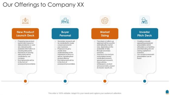 Project Consultation Services Proposal PPT Slides Icons PDF