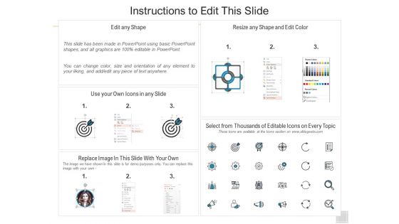 Project Context And Objectives For Janitorial Services Ppt PowerPoint Presentation Visual Aids Portfolio
