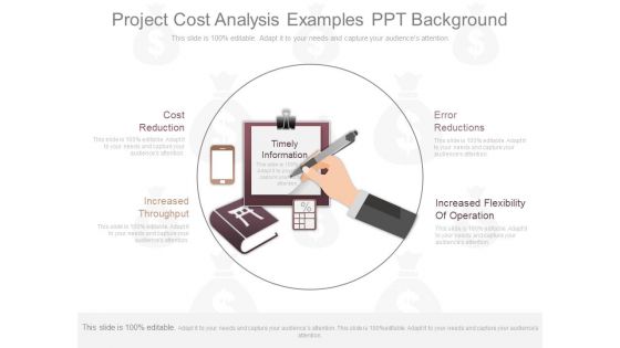 Project Cost Analysis Examples Ppt Background