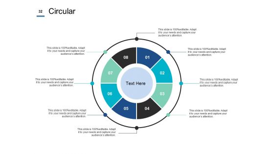 Project Cost Estimation Methods Ppt PowerPoint Presentation Complete Deck With Slides