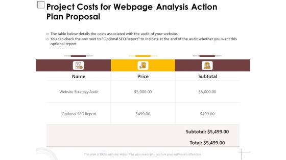 Project Costs For Webpage Analysis Action Plan Proposal Ppt PowerPoint Presentation Infographics Infographics PDF