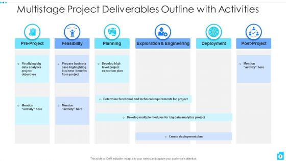 Project Deliverable Outlines Budget Timeline Ppt PowerPoint Presentation Complete Deck With Slides