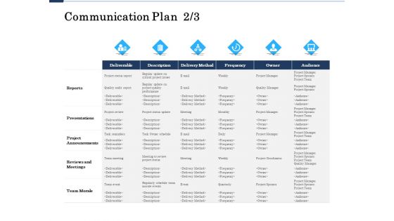 Project Deliverables Administration Outline Communication Plan Frequency Ppt Ideas Format PDF