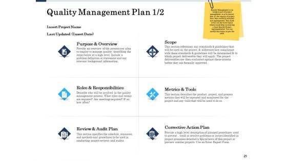 Project Deliverables Administration Outline Ppt PowerPoint Presentation Complete Deck With Slides