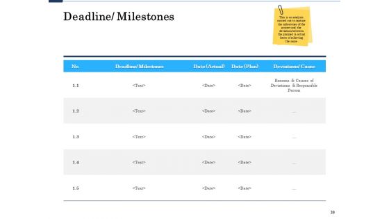 Project Deliverables Administration Outline Ppt PowerPoint Presentation Complete Deck With Slides