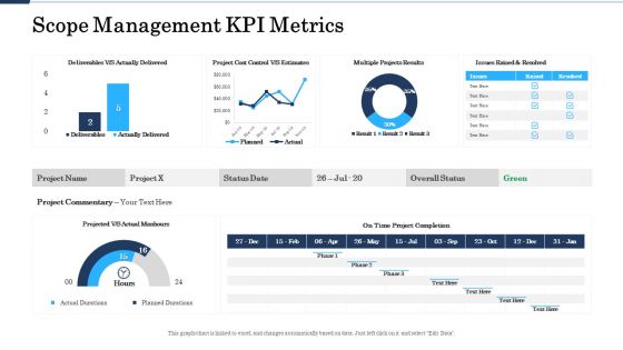 Project Deliverables Administration Outline Scope Management KPI Metrics Ppt Styles Example Introduction PDF Project Deliverables Administration Outline Scope Management KPI Metrics Ppt Styles Example Introduction PDF