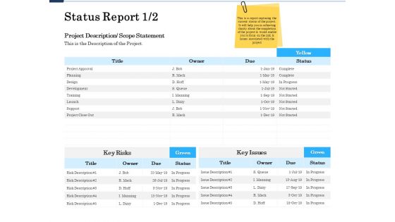 Project Deliverables Administration Outline Status Report Status Ppt Ideas Graphics Example PDF