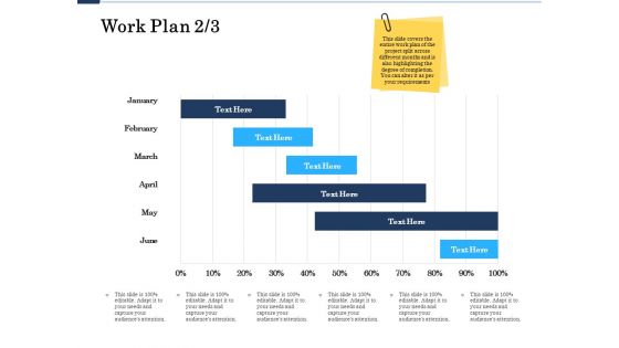 Project Deliverables Administration Outline Work Plan Management Ppt Pictures Graphics Design PDF