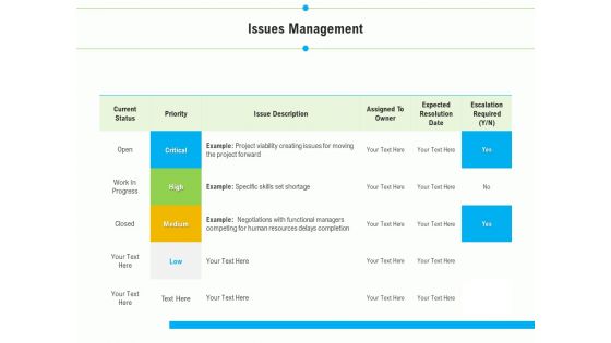 Project Deliverables Outline Issues Management Ppt Show Professional PDF
