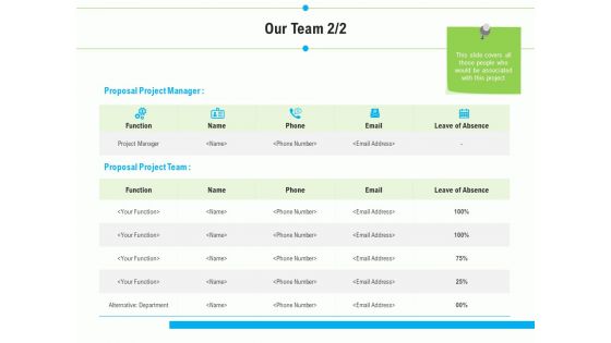 Project Deliverables Outline Our Team Function Ppt Summary Example Introduction PDF