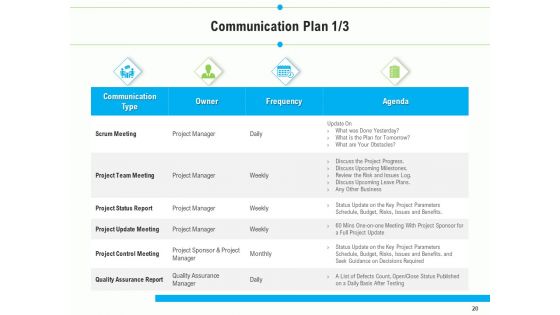 Project Deliverables Outline Ppt PowerPoint Presentation Complete Deck With Slides