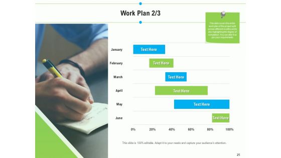 Project Deliverables Outline Ppt PowerPoint Presentation Complete Deck With Slides