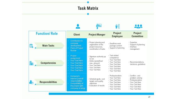 Project Deliverables Outline Ppt PowerPoint Presentation Complete Deck With Slides