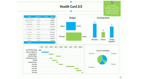 Project Deliverables Outline Ppt PowerPoint Presentation Complete Deck With Slides