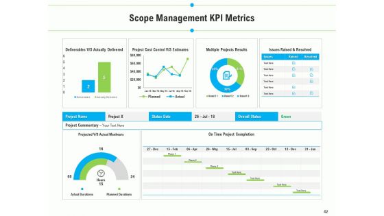 Project Deliverables Outline Ppt PowerPoint Presentation Complete Deck With Slides