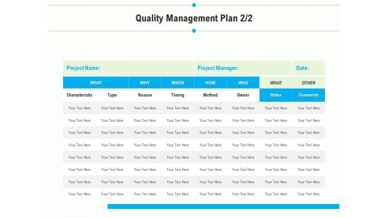 Project Deliverables Outline Quality Management Plan Timing Ppt Model Example Introduction PDF