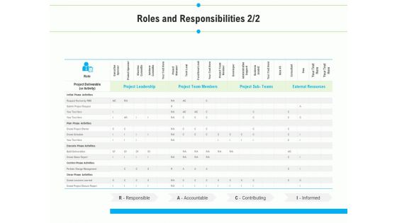 Project Deliverables Outline Roles And Responsibilities Members Ppt Slide PDF