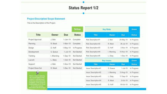 Project Deliverables Outline Status Report Due Ppt Styles Guidelines PDF
