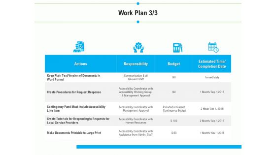 Project Deliverables Outline Work Plan Service Ppt Outline Vector PDF