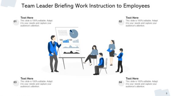Project Delivery Instruction Optimum Operations Ppt PowerPoint Presentation Complete Deck With Slides