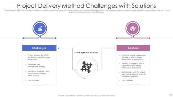 Project Delivery Method Management Techniques Ppt PowerPoint Presentation Complete Deck With Slides