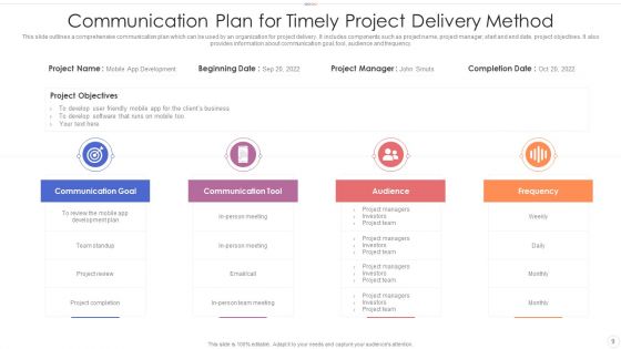 Project Delivery Method Management Techniques Ppt PowerPoint Presentation Complete Deck With Slides