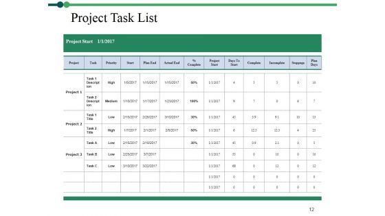 Project Description Ppt PowerPoint Presentation Complete Deck With Slides