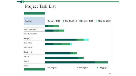 Project Description Ppt PowerPoint Presentation Complete Deck With Slides