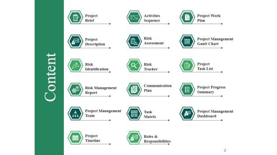 Project Description Ppt PowerPoint Presentation Complete Deck With Slides