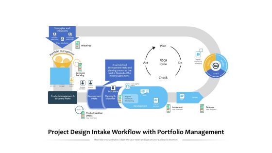 Project Design Intake Workflow With Portfolio Management Ppt PowerPoint Presentation File Graphic Images PDF