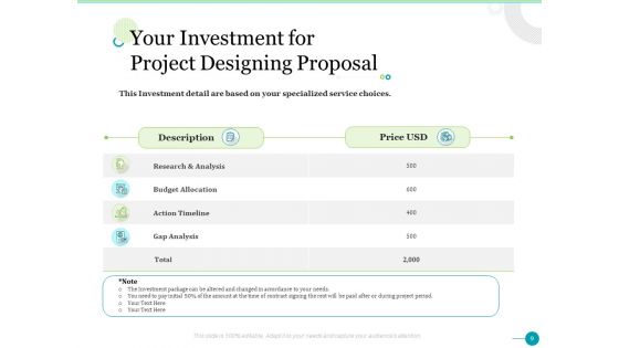 Project Designing Proposal Ppt PowerPoint Presentation Complete Deck With Slides