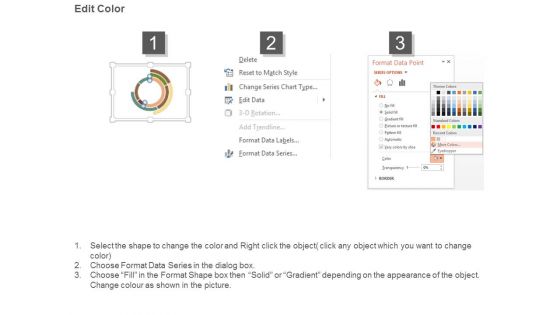 Project Development Dashboard Ppt Powerpoint Slides