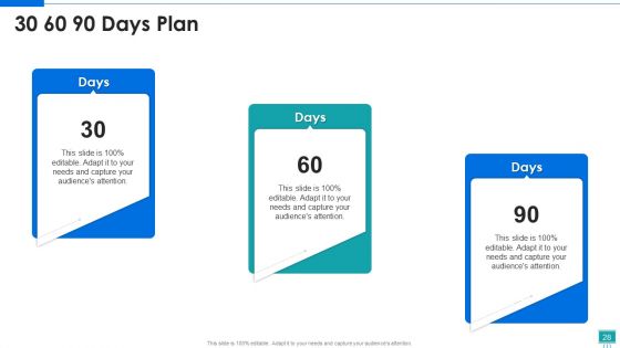 Project Development Expert IT Ppt PowerPoint Presentation Complete Deck With Slides