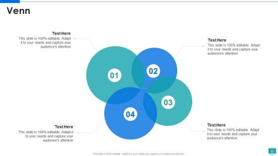 Project Development Expert IT Ppt PowerPoint Presentation Complete Deck With Slides