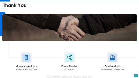 Project Development Expert IT Ppt PowerPoint Presentation Complete Deck With Slides
