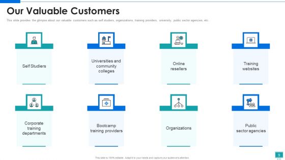 Project Development Expert IT Ppt PowerPoint Presentation Complete Deck With Slides