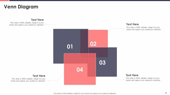 Project Development Templates Bundle Ppt PowerPoint Presentation Complete Deck With Slides