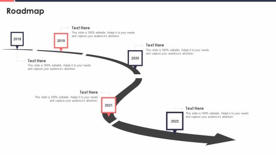 Project Development Templates Bundle Roadmap Mockup PDF Project Development Templates Bundle Roadmap Mockup PDF