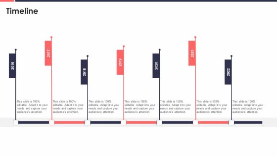 Project Development Templates Bundle Timeline Topics PDF