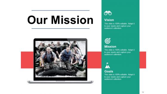 Project Escalation Matrix Ppt PowerPoint Presentation Complete Deck
