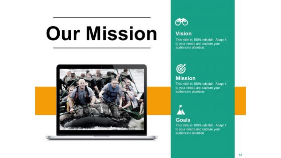 Project Escalation Matrix Ppt PowerPoint Presentation Complete Deck With Slides