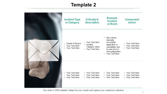 Project Escalation Matrix Ppt PowerPoint Presentation Complete Deck With Slides
