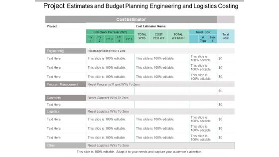 Project Estimates And Budget Planning Engineering And Logistics Costing Ppt PowerPoint Presentation Outline Infographic Template