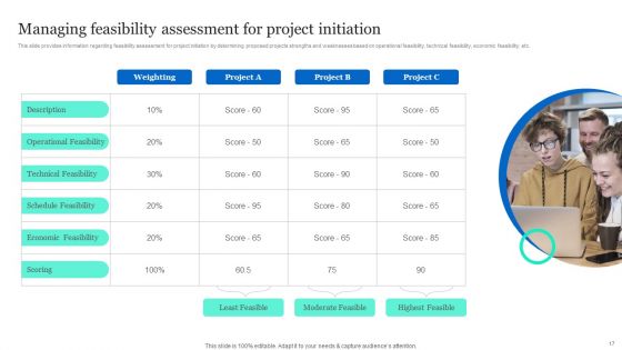Project Excellence Playbook For Executives Ppt PowerPoint Presentation Complete Deck With Slides
